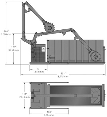 ROTO-Diagram