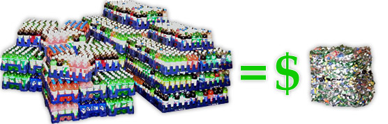Out of date beverage product can be perforated, drained, baled, and recycled for additional revenue!