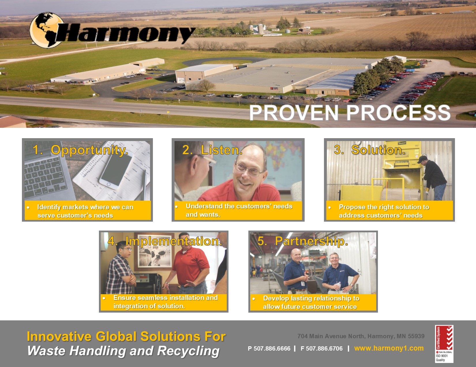 Harmony's Proven Process includes the important step of listening to understand the needs of the customer.