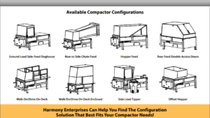 compactor configurations