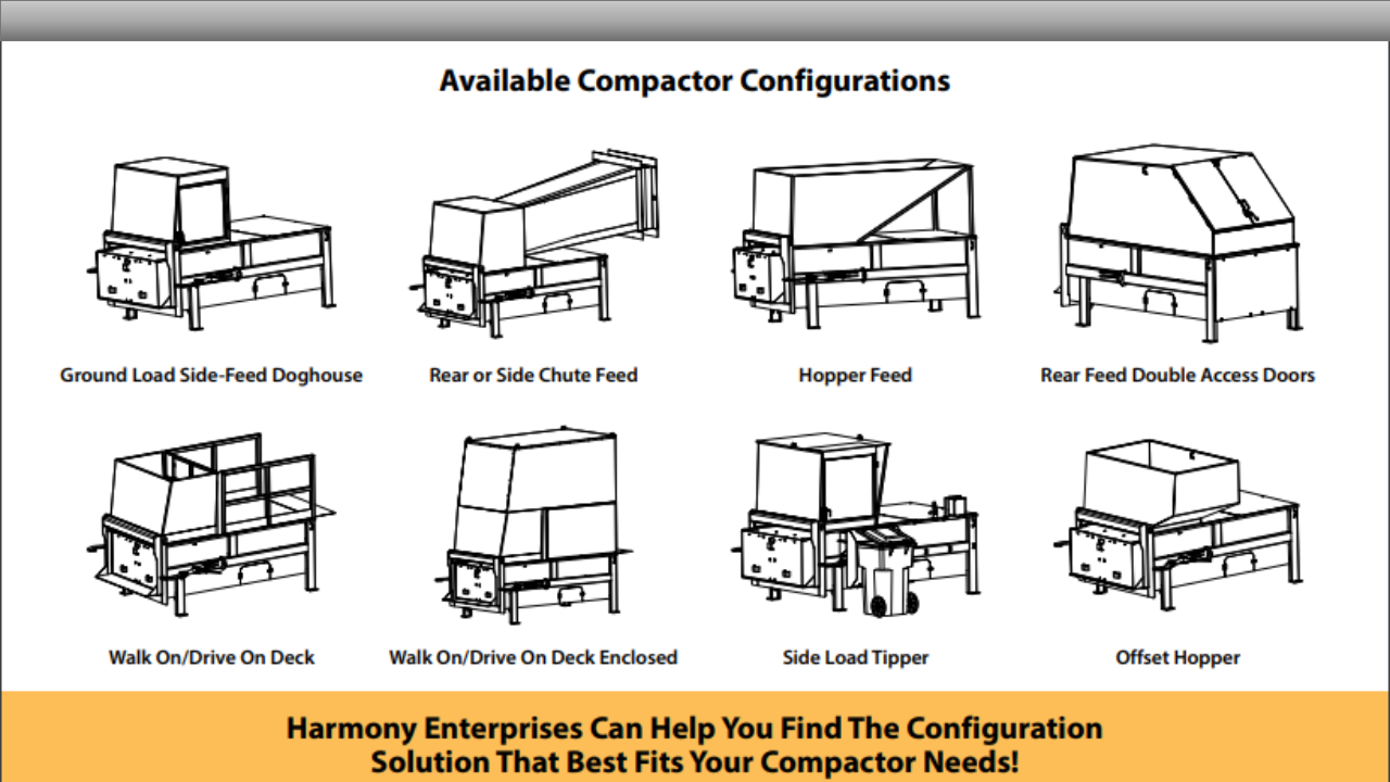 Bonus Post Understanding Compactor Configurations Harmony