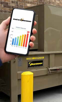 equipment monitoring for waste and recycling