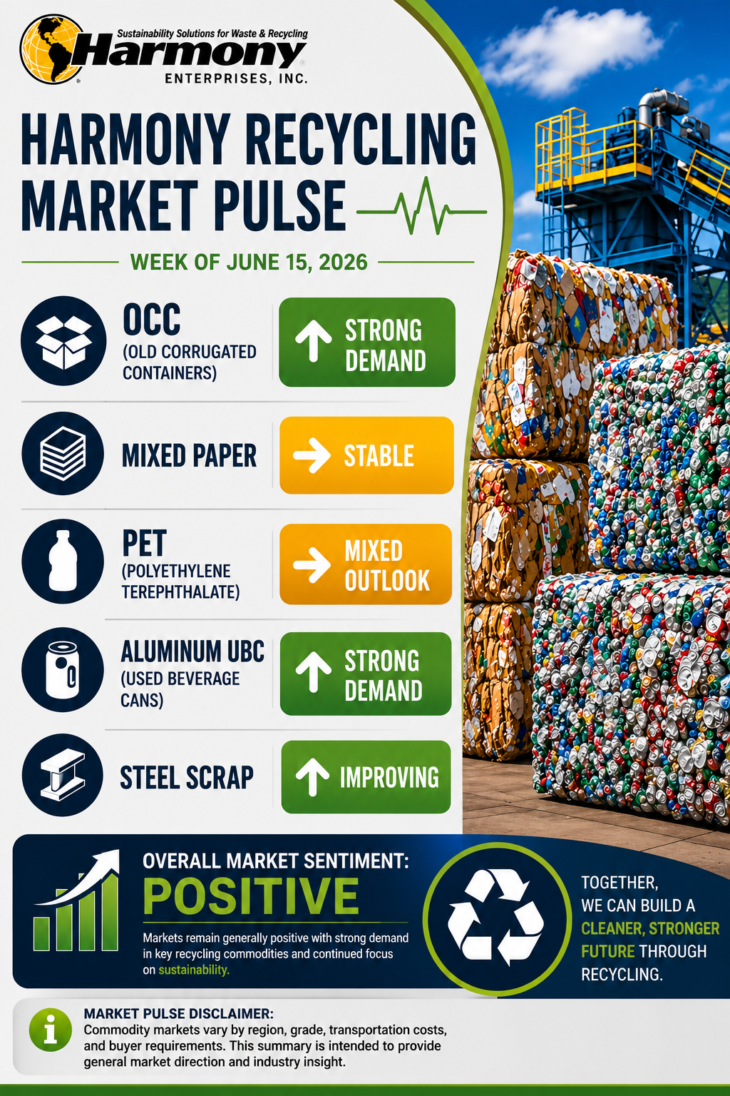 harmony recycling market pulse 6.15.26