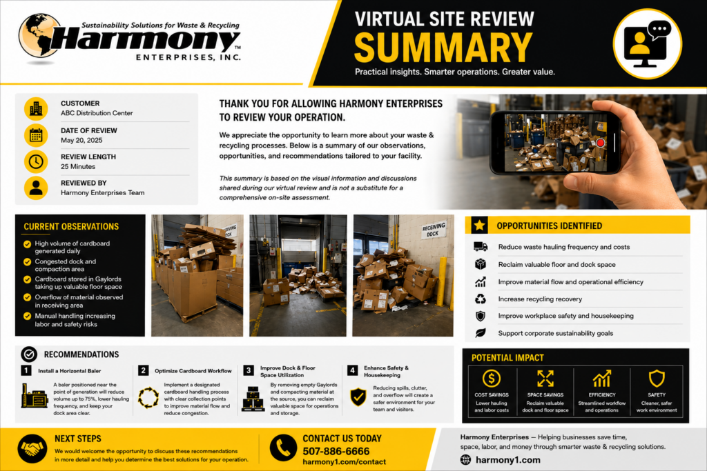 virtual site review summary
