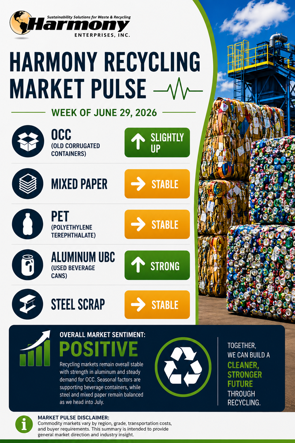harmony recycling market pulse 6.22.26