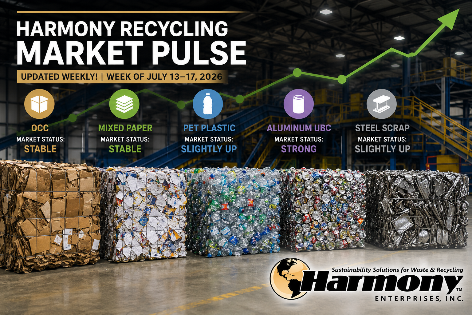 harmony recycling market pulse 7.13.26